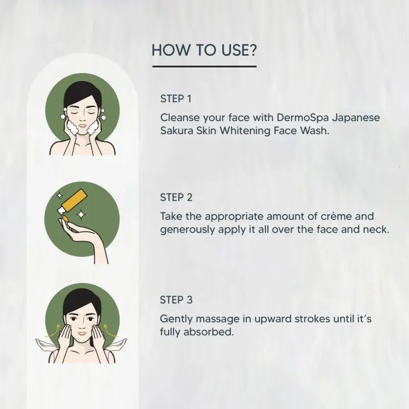 dermoSpa Japanese Sakura Skin Whitening Illuminating Crème with SPF 20